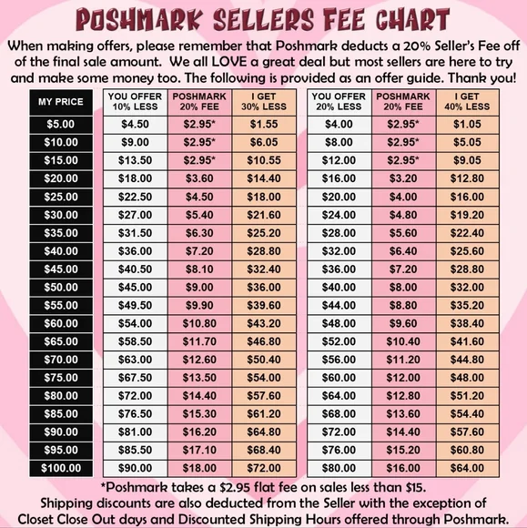 Disney Minnie Mouse Floral Crossbody Bag - Picture 10 of 10